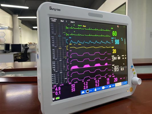 De multi Hartmonitor van de Parameteranesthesie ICU Draagbaar voor Patiënt
